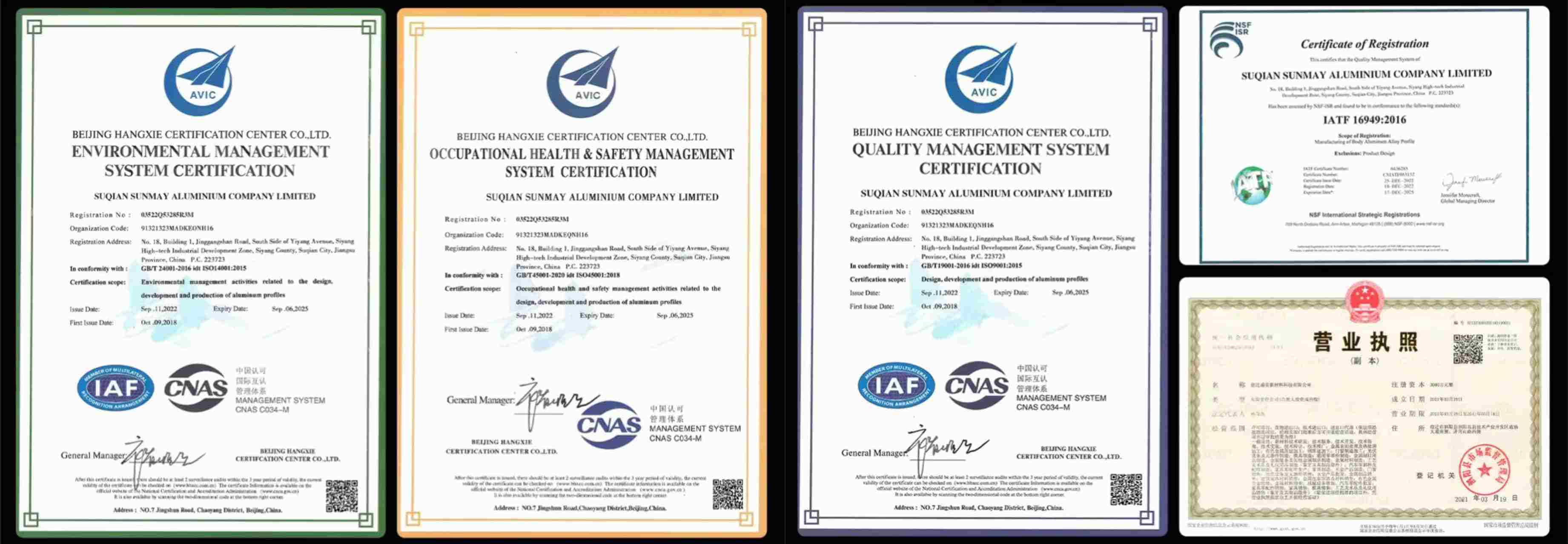 sunmayvent Certifications & Compliance